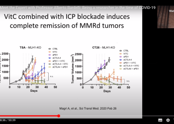 WATCH NOW: Alberto Bardelli on ‘Inactivation of DNA repair and high dose Vitamin C boost cancer immunotherapy’ plus Q&A on ‘Being a researcher in the time of COVID-19’