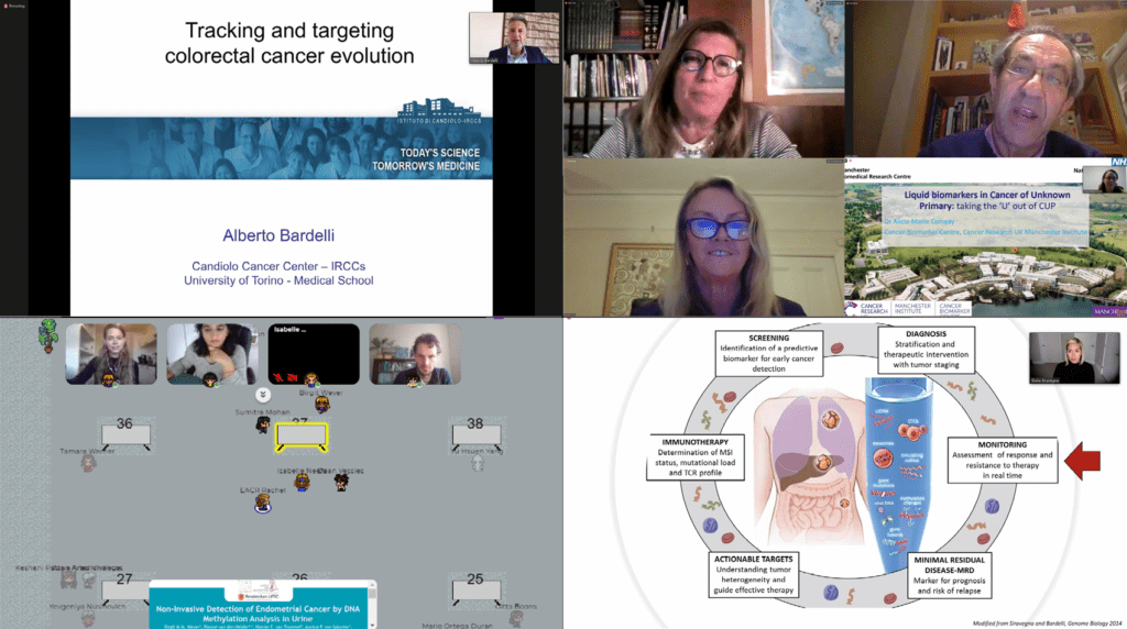 “This conference is a class above the current alternatives” – EACR Liquid Biopsies Virtual Conference
